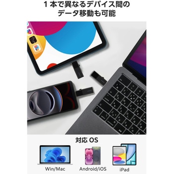 USBメモリ USB3.2 Gen1 (Type-C/USB-A 両対応) スライド式 高速データ転送 セキュリティソフト使用可 エレコム