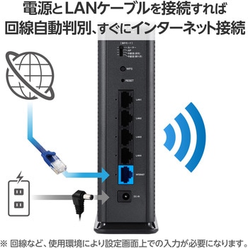 WiFi 無線LANルーター Wi-Fi 6 11ax/11ac 4804+1147Mbps IPv6 (IPoE) 対応 - エレコム