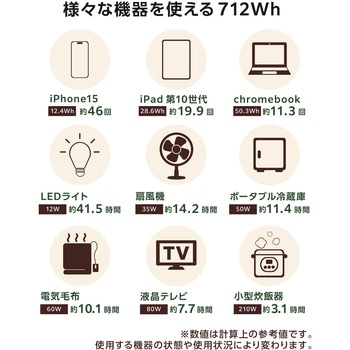ポータブル電源 712Wh AC×2 (定格700W/瞬間最大1300W) Type C×2 USB A×2 DC×1 PD対応 LEDライト付 エレコム