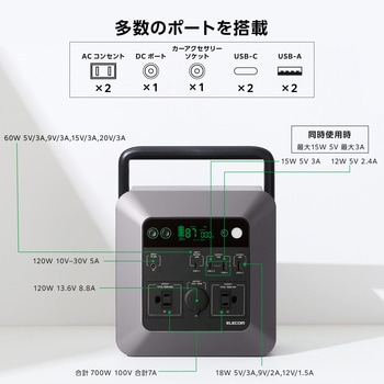 ポータブル電源 712Wh AC×2 (定格700W/瞬間最大1300W) Type C×2 USB A×2 DC×1 PD対応 LEDライト付 エレコム