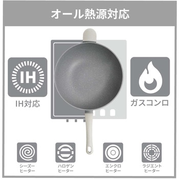 深型フライパン 32cm ランテル・メディエール