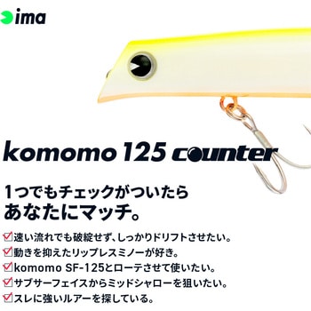 komomo125 counter(コモモ125カウンター) アムズデザイン