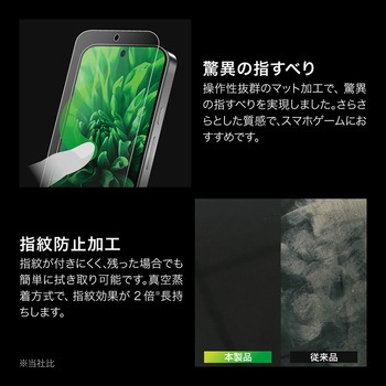 Google Pixel 10/10 Pro/9/9 Pro ガラスフィルム 「GLASS PREMIUM FILM」スタンダードサイズ マット・反射防止 LEPLUS NEXT