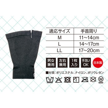 エイドクロスサポーター 手首用 - アルファックス