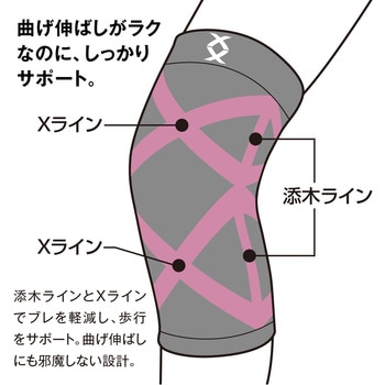 エイドクロスサポーター ひざ用 - アルファックス
