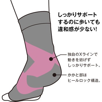 エイドクロスサポーター 足首用 アルファックス