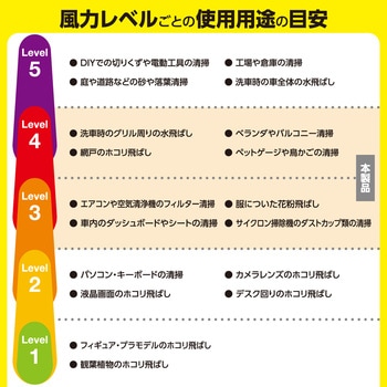 電動エアダスター ブロワー 吸引機能付き 小型 強力 無段階風量 USB充電式 洗えるフィルター 4種ノズル付 エレコム