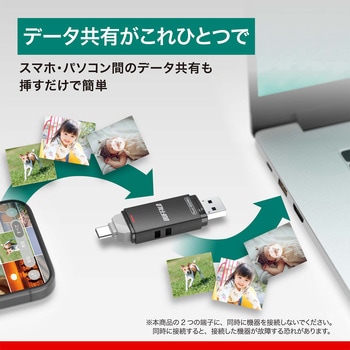 USB3.2(Gen2)Type-C/Aコネクター両対応高速帯スティック2.0TBブラック BUFFALO(バッファロー)