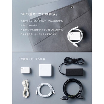 NovaPort SOLO II 100W1C ホワイト CIO