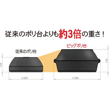 ビックタイプスタンド用重石 ビッグポリ台 ミツギロン