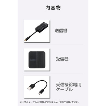 DH-CW4K110EBK USB Type-C ワイヤレスHDMI 送受信機セット 1080p/30m