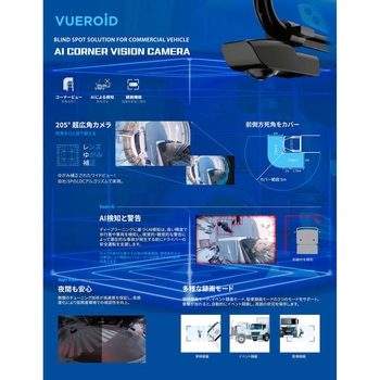AI機能付きコーナーカメラキット VUEROID