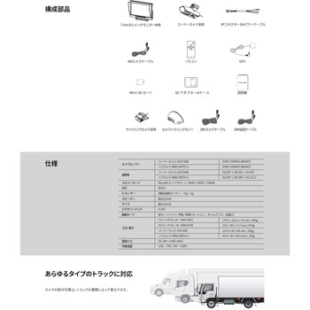 AI機能付きコーナーカメラキット VUEROID