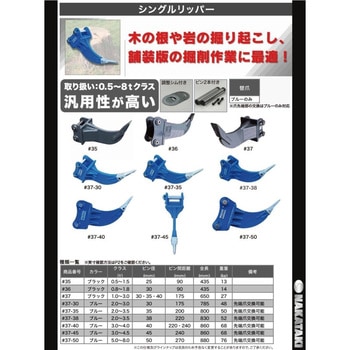シングルリッパー NAKATAKI