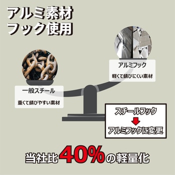 フルハーネス型 墜落制止用器具 6点セット - Harpy(ハーピー)