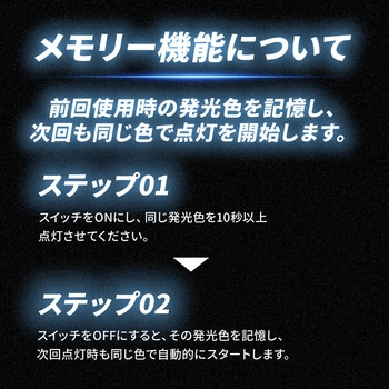 H3 フォグランプ用 2色切り替え内蔵 LEDバルブ 12v/24v兼用 竹村商会