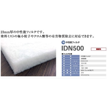 中性能フィルター IDN500  標準サイズ カット品 アンデックス