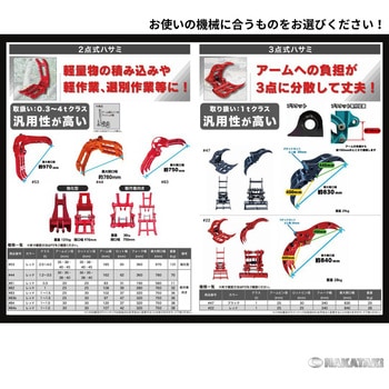 2点式ハサミ - NAKATAKI
