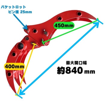 3点式ハサミ NAKATAKI