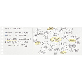ミニサイズ ルーズリーフワイド3mm方眼 - マルマン