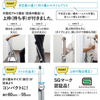 上枠付片面式アルミ踏台 スリム PROSTYLE