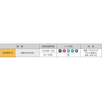 TATスタンパー丸型11号 識別マーキング速乾多目的用 シヤチハタ
