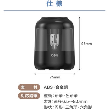 電動鉛筆削り Deli