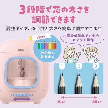 電動鉛筆削り Deli
