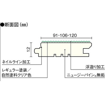 無垢フローリング ピノアース 足感フロア うづくり 12mm厚 3尺タイプ ウッドワン