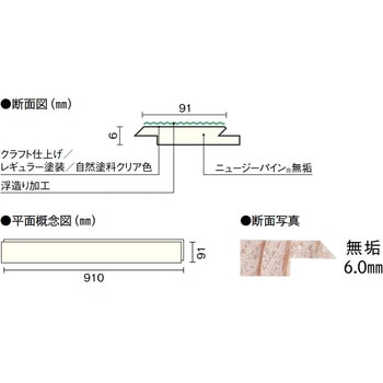 無垢フローリング ピノアース6ミリ厚タイプ - ウッドワン
