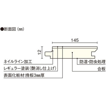 挽板フローリング コンビットモノ 挽板3.0 - ウッドワン