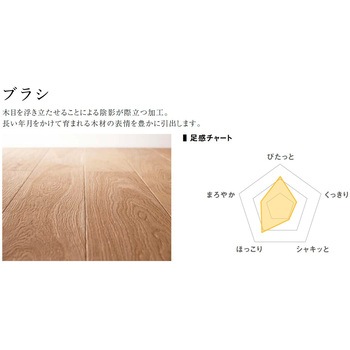挽板フローリング コンビットモノ 挽板3.0 足感フロア - ウッドワン