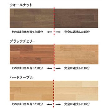 挽板フローリング コンビット 挽板3.0 - ウッドワン