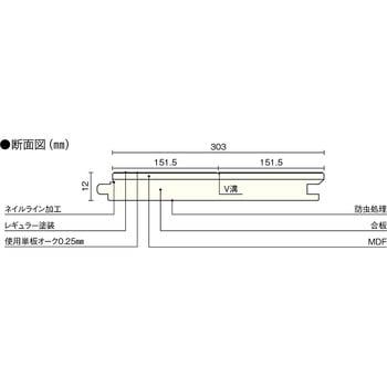 突板フローリング コンビットブラッシングオークV152 ウッドワン