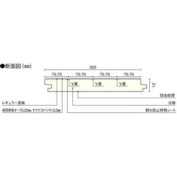 突板フローリング コンビットストライプ75N (根太工法用) ウッドワン