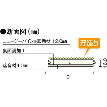 無垢ピノアース グランドフローリングL-45 ウッドワン