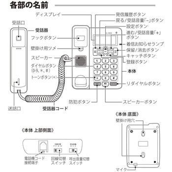 シンプルホン 迷惑電話対策機能付き ナンバーディスプレイ対応 オーム電機