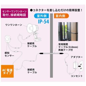 防犯わんわんホーン 24時間センサー MTO