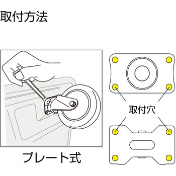 静音キャスター 固定 100mm NewHikari