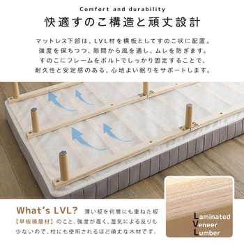 脚付きボンネルコイルロールマットレス【SPINNAM-スピンナム-】 シングルサイズ ホームテイスト