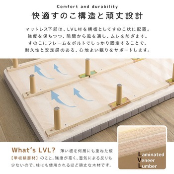 脚付きウレタンロールマットレス【SPINNAM-スピンナム-】 セミダブルサイズ ホームテイスト