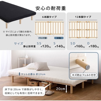 脚付きウレタンロールマットレス【SPINNAM-スピンナム-】 ダブルサイズ ホームテイスト