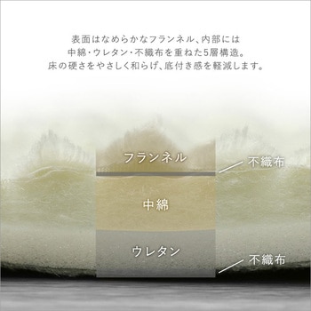 洗える ストライプ柄フランネルキルトラグ 140cm×200cm ホームテイスト