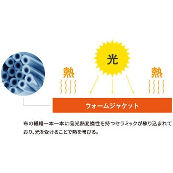 ホバー2.5 ヤマリア(YAMASHITA)