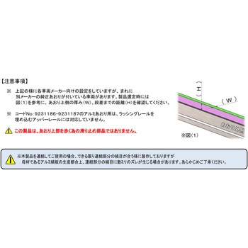 アルミ縞板 あおりプロテクションカバー - JB(日本ボデーパーツ工業)