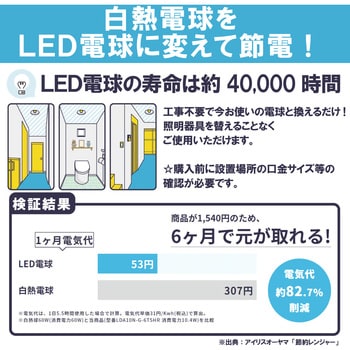 LDA10N-G-6T5HR LED電球 高演色タイプ E26 広配光 60形相当 昼白色