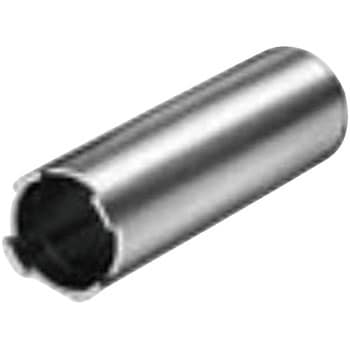リング締付工具 IDEC(和泉電気)