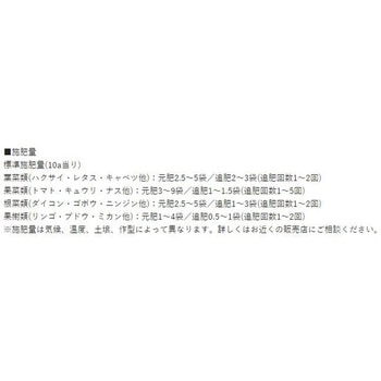 ベジフル480 - イノチオプラントケア