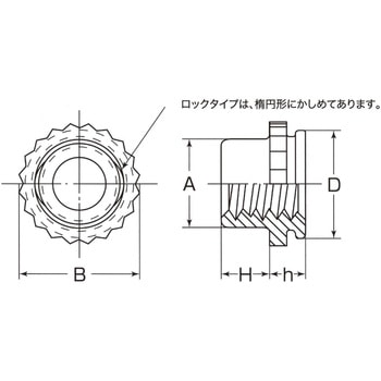 セルフクリンチングミニチュアナット TFEOX 小箱(ステンレス) ボーセイ