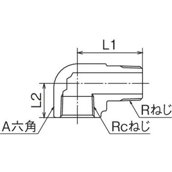 ストリートエルボ - オンダ製作所